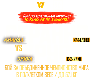 Аманда Серрано vs Рейна Теллес